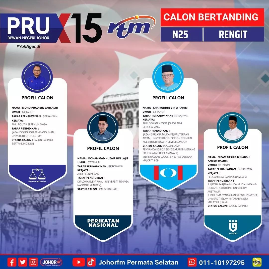 Kenali calon anda di N25 RENGIT bagi... - Radio RTM Malaysia | Facebook