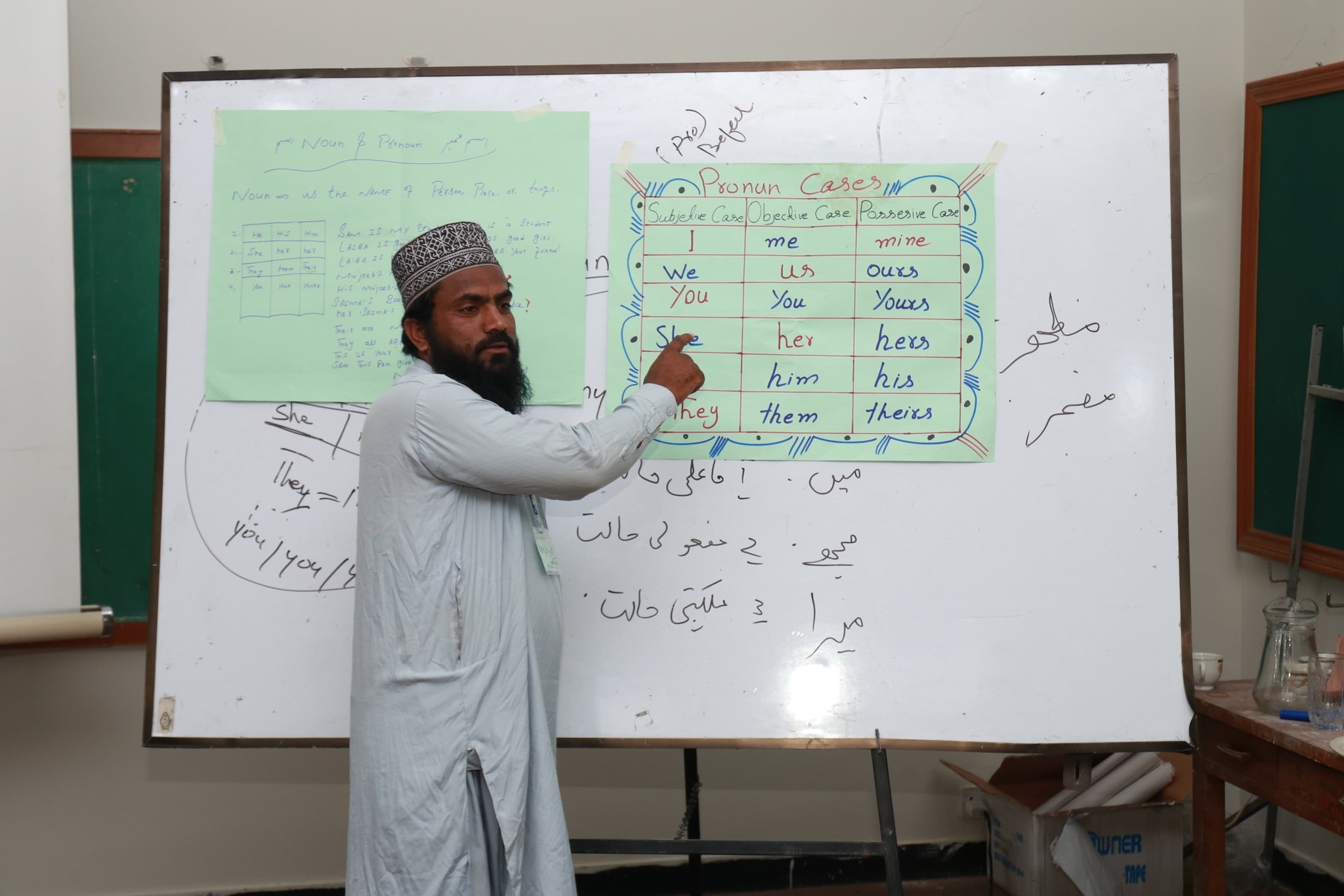 Balochistan Rural... - Balochistan Rural Support Programme