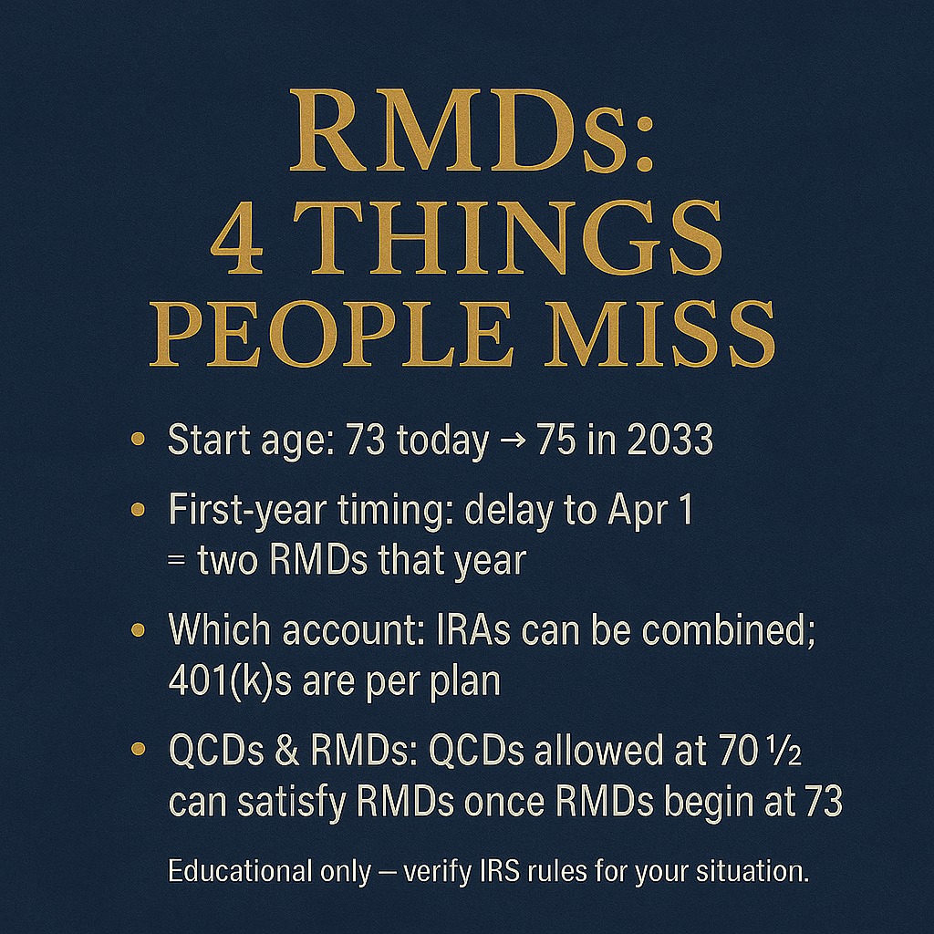 Fairway - Required Minimum Distributions (RMDs): Facts people miss 📘 ...