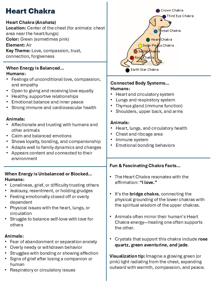 Grateful Heart Animal Pathways | Saint Francis MN
