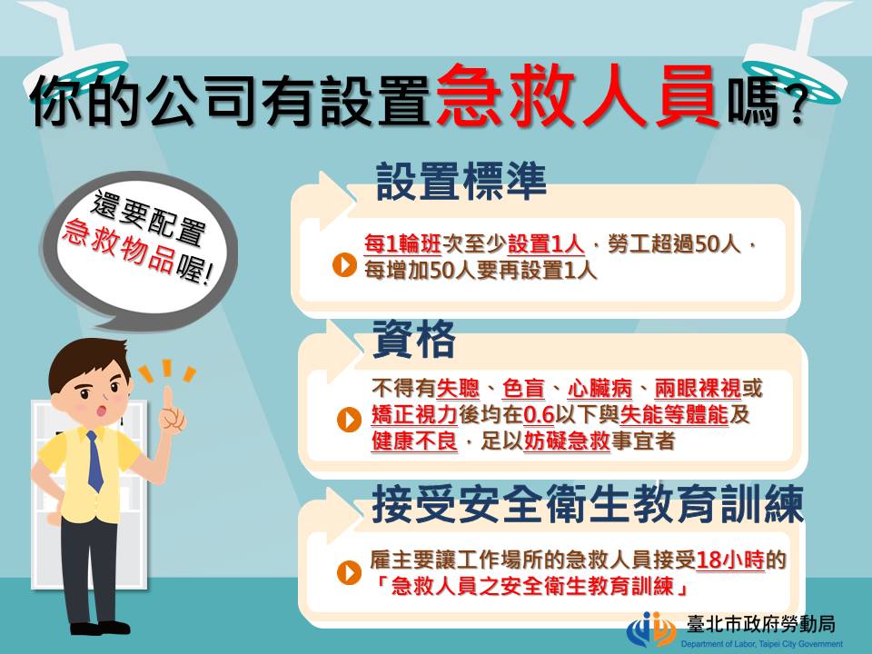 您知道企業該設置哪些安全衛生人員嗎 Mymkc管理知識中心