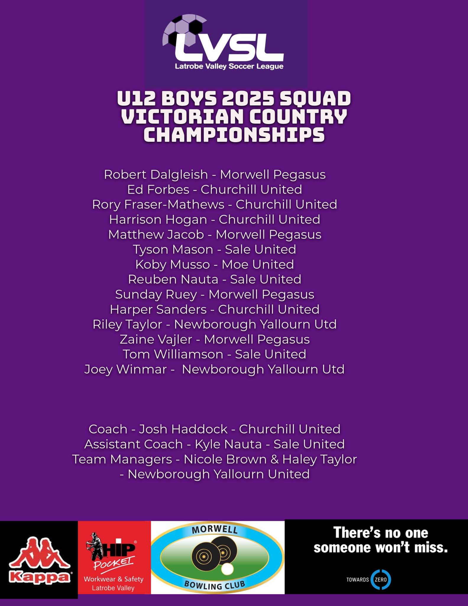 Latrobe - Our under 12 squad are ready to go one better than 2024 when ...