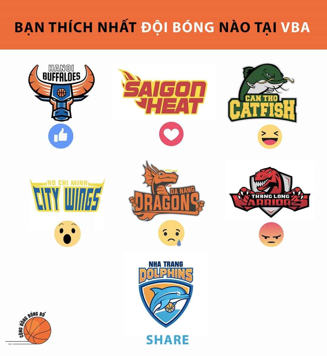 Sân bóng rổ Mỹ Đình - Home