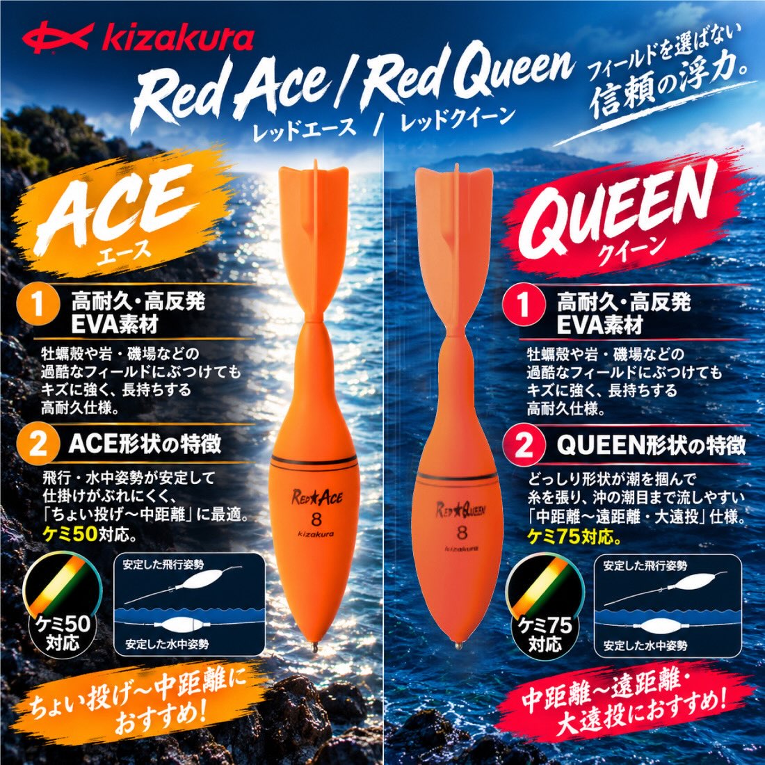 ׅ ⌒⌒⌒製品紹介⌒⌒⌒⌒ 【RED☆ACE & RED☆QUEEN】を紹介！ 高耐久