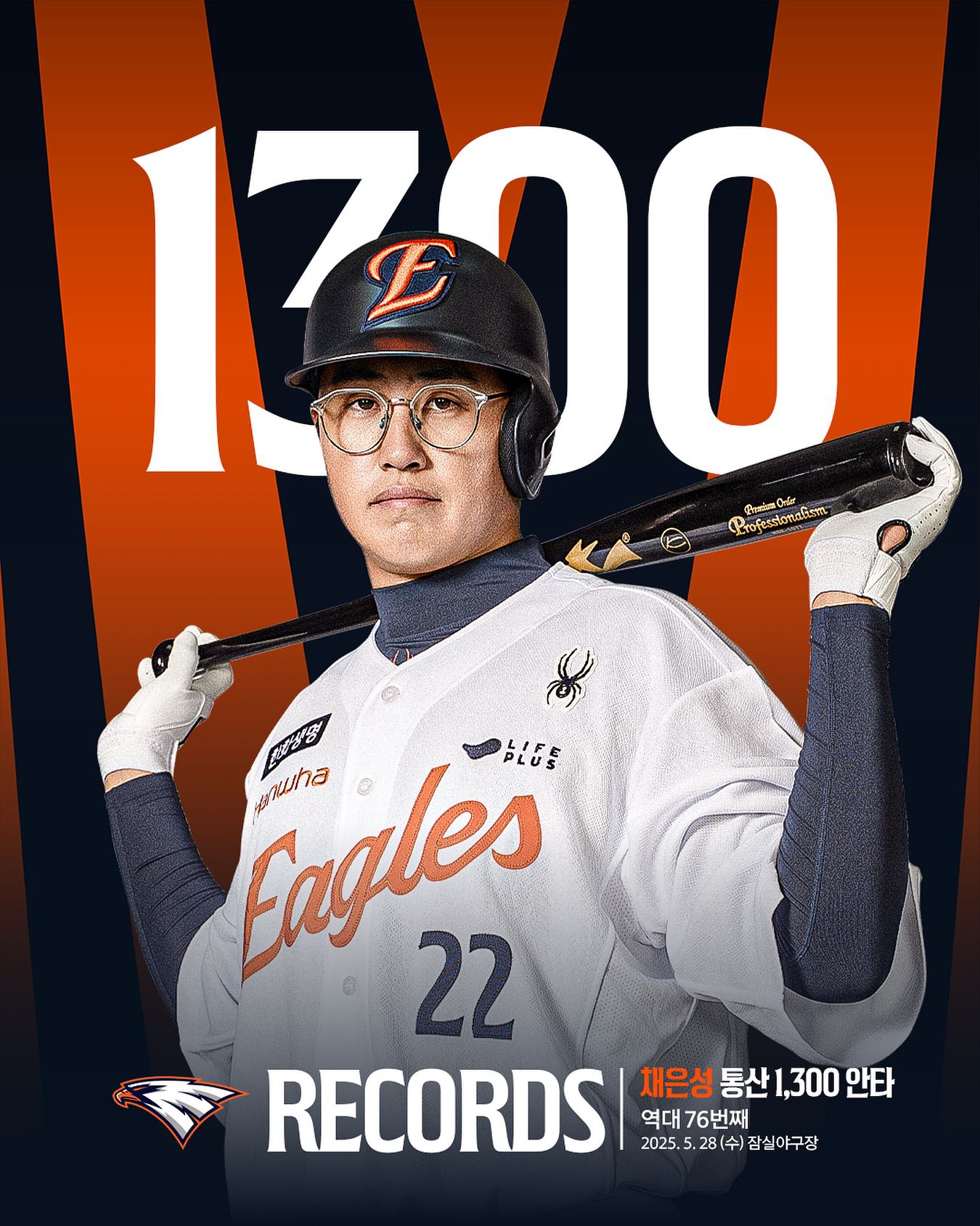 한화이글스 - #채은성 리그 76번째 통산 1,300안타 달성! 5월 28일(수) LG와의 경기 연장 11회초, 팀의 공격이 ...