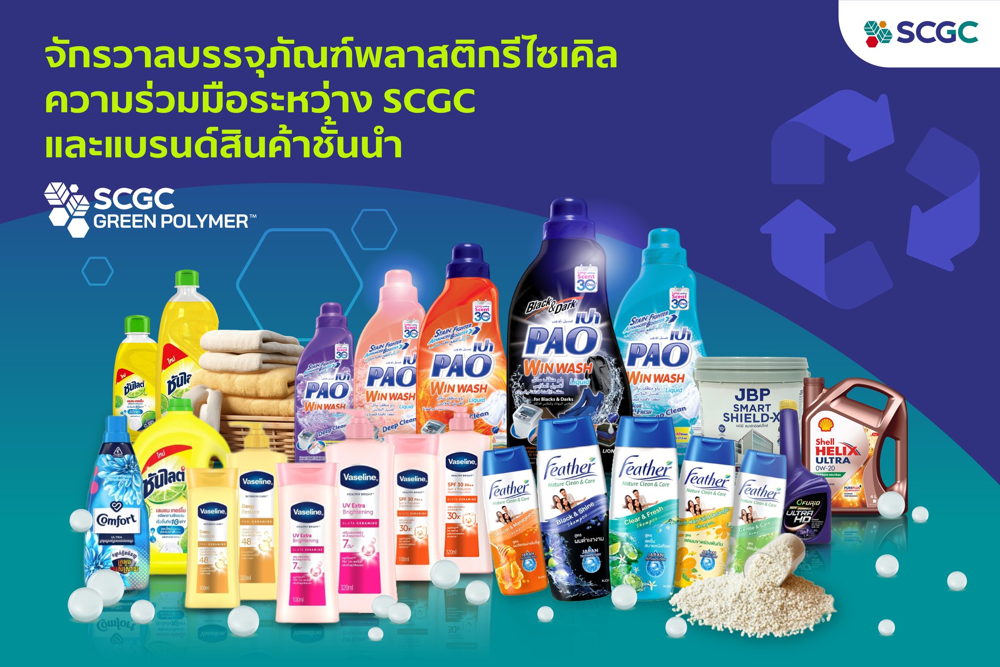 SCGC - รวมบรรจุภัณฑ์พลาสติกรีไซเคิล จากแบรนด์สินค้าชั้นนำ... | Facebook