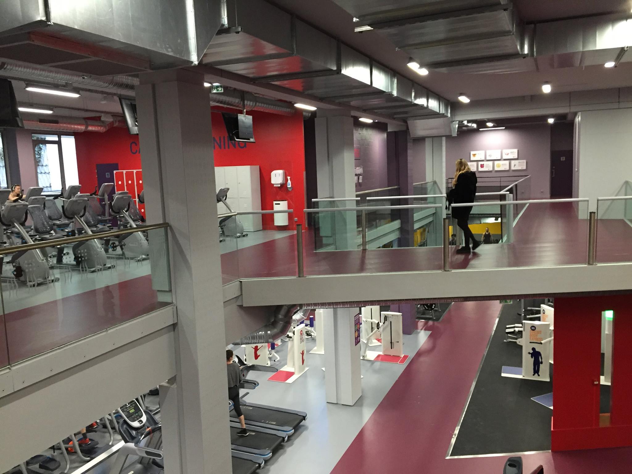 Neoness Salle De Sport Paris 2 Chatelet Montorgueil