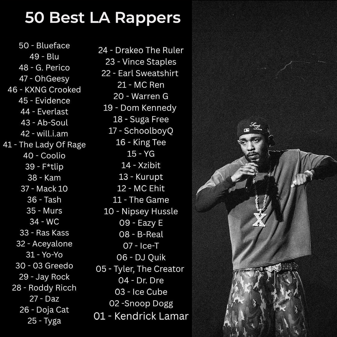 Complex magazine ranks 50 Best Los Angeles Rappers Of All Time 