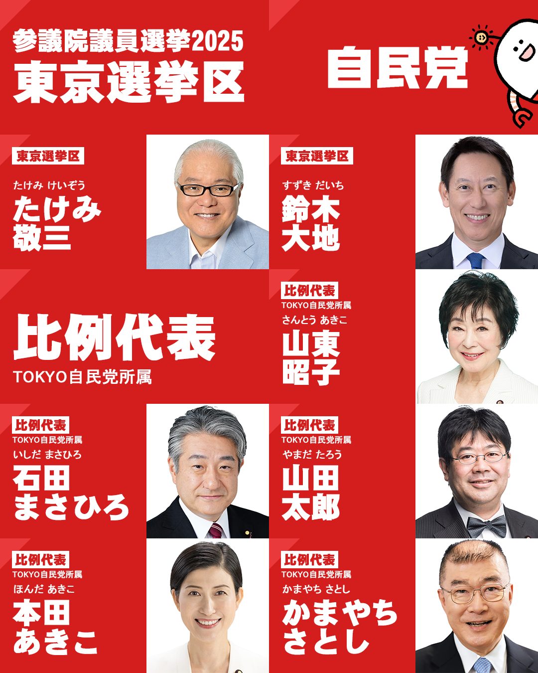 参議院 選挙 東京 選挙 区