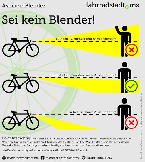 klingel mountainbike Fahrradklingel | 2025 Neue Aufrüstung Fahrradglocke Fahrrad | Fahradklingeln Mini Laut und Hell Color:Cherry Blossom hydration pocket Gossamer Gear Kumo 36