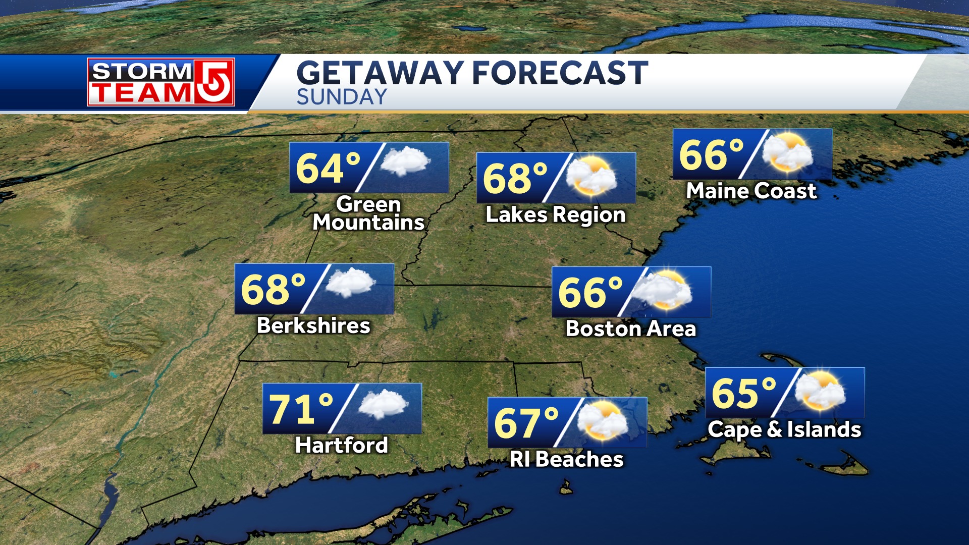 Boston Weather Updates added a... - Boston Weather Updates
