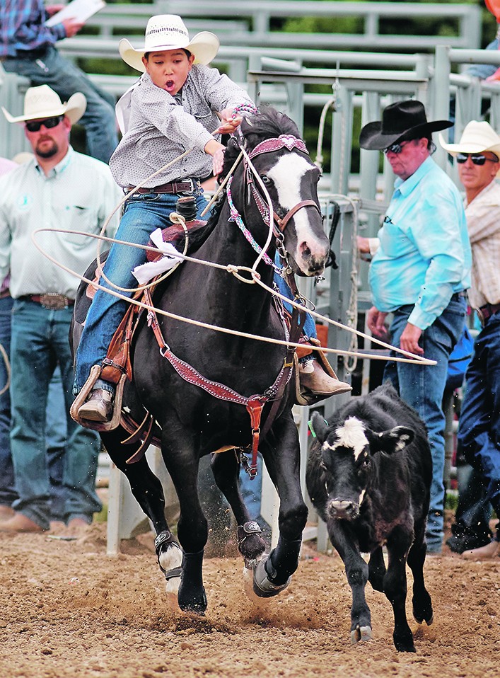 City - Show Low Jr. Rodeo FRIDAY, JUNE 6 at Linden Valley Arena 3 OPEN ...