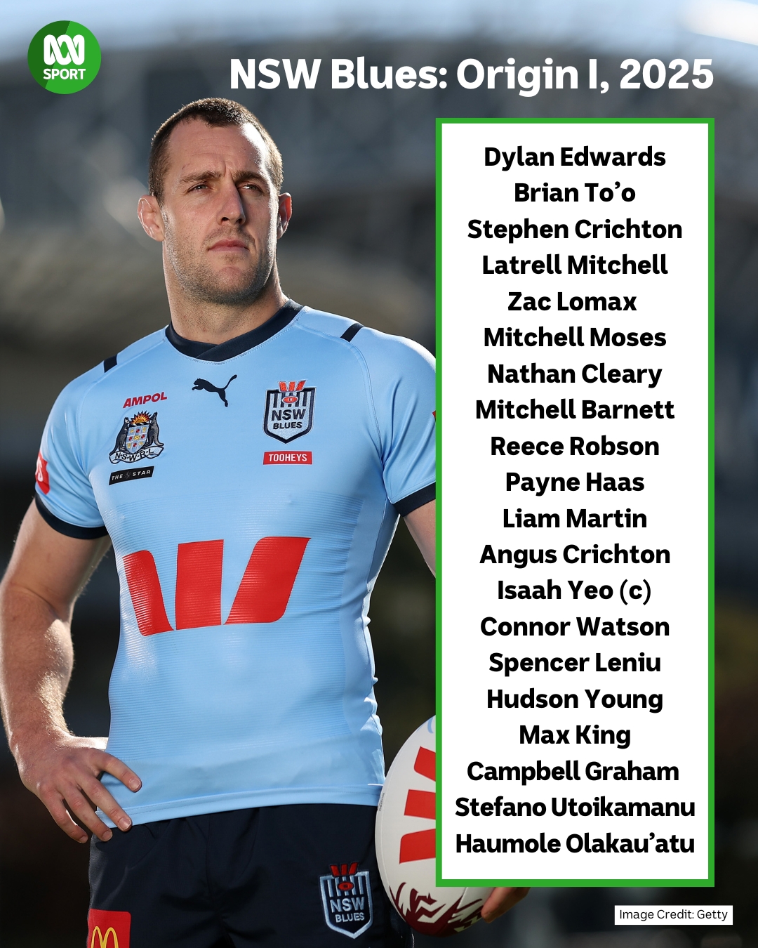ABC - Penrith Panthers lock and Dubbo's own Isaah Yeo has been named ...