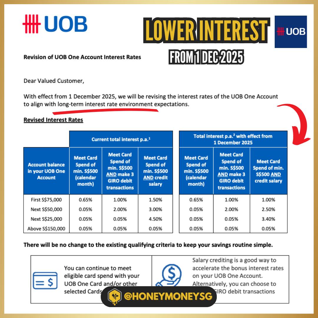 Honey Money SG - 📢 UOB One Account Interest Rate Revision... | Facebook