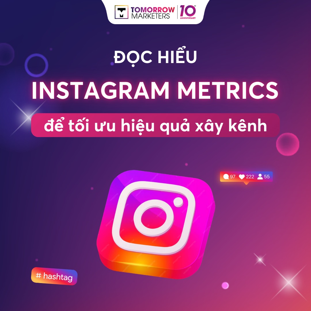 HƯỚNG DẪN ĐÁNH GIÁ HIỆU QUẢ... - Tomorrow Marketers Academy | Facebook