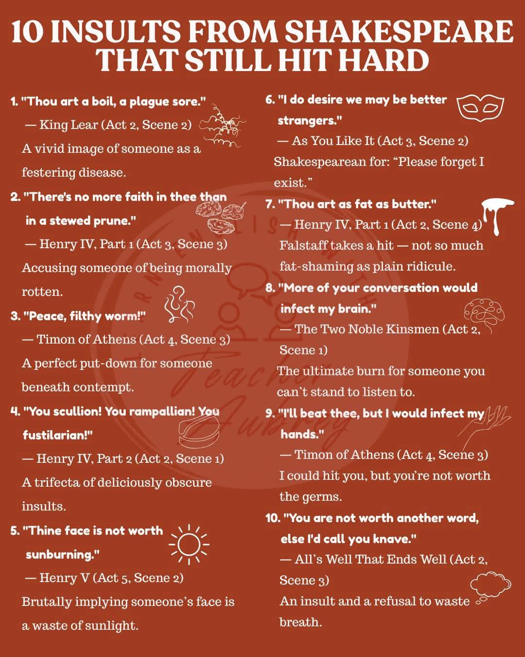 English - #10 insults from Shakespeare that still hit hard 👈 #Enhance ...