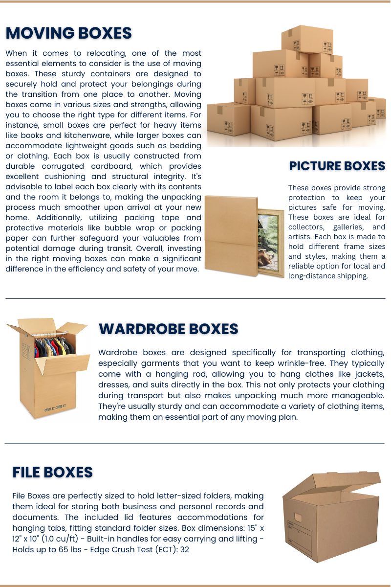 Used Boxes Toronto