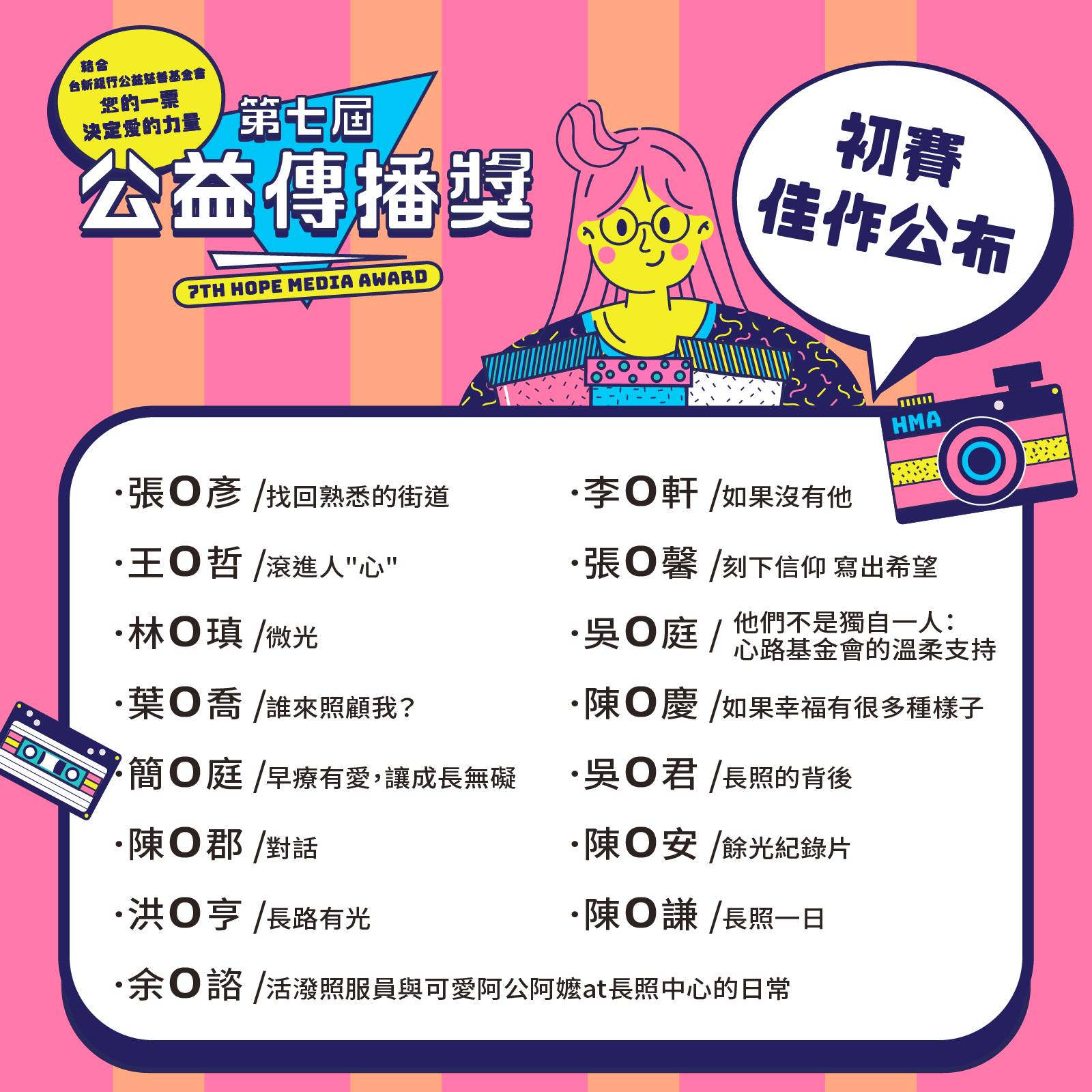 📢 第七屆公益傳播獎初賽佳作名單公告🎬 張O彥／找回熟悉的街道 王O哲／滾進人