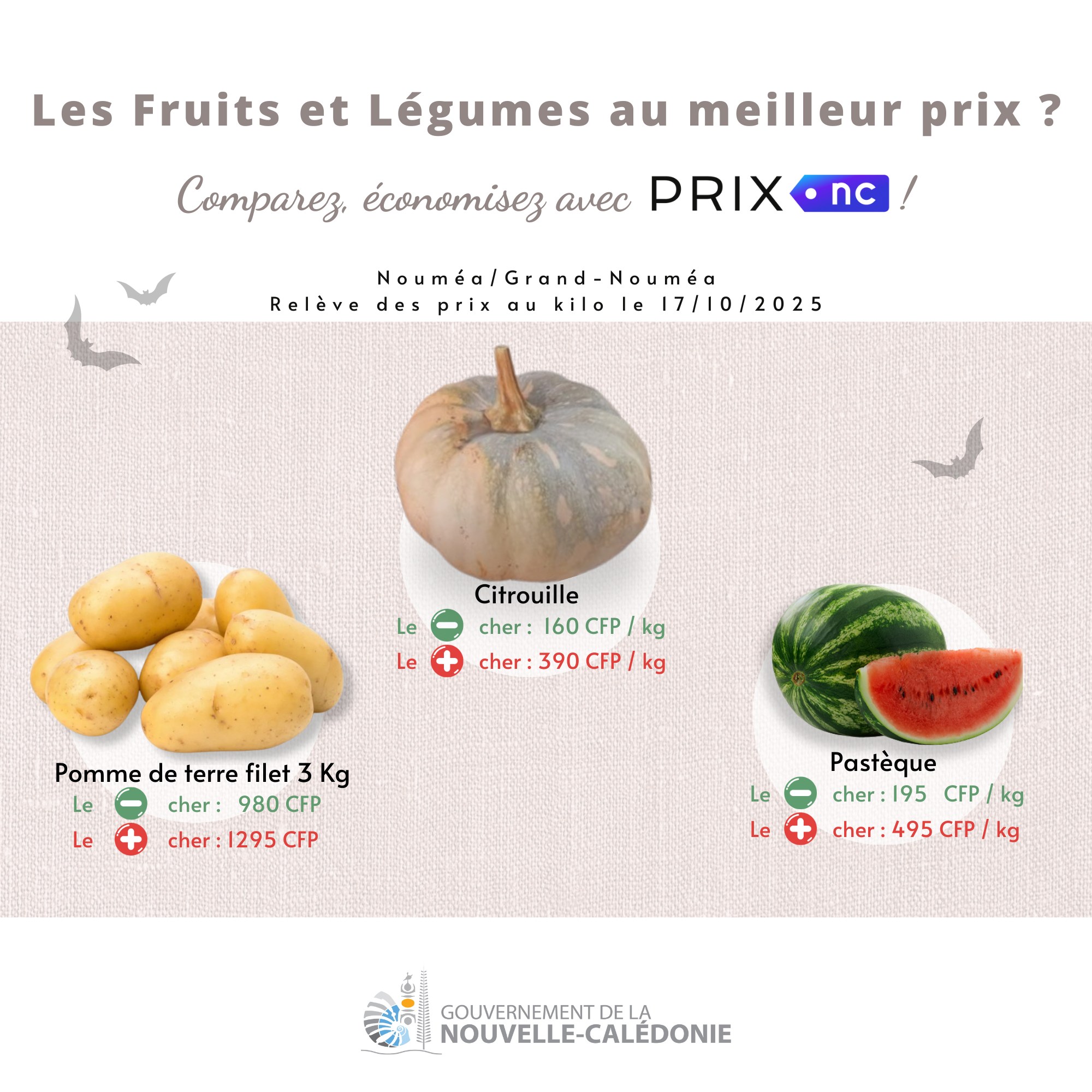 Sitemapcdatahttpscookniqoocomprix De L Ebene Au Kilo