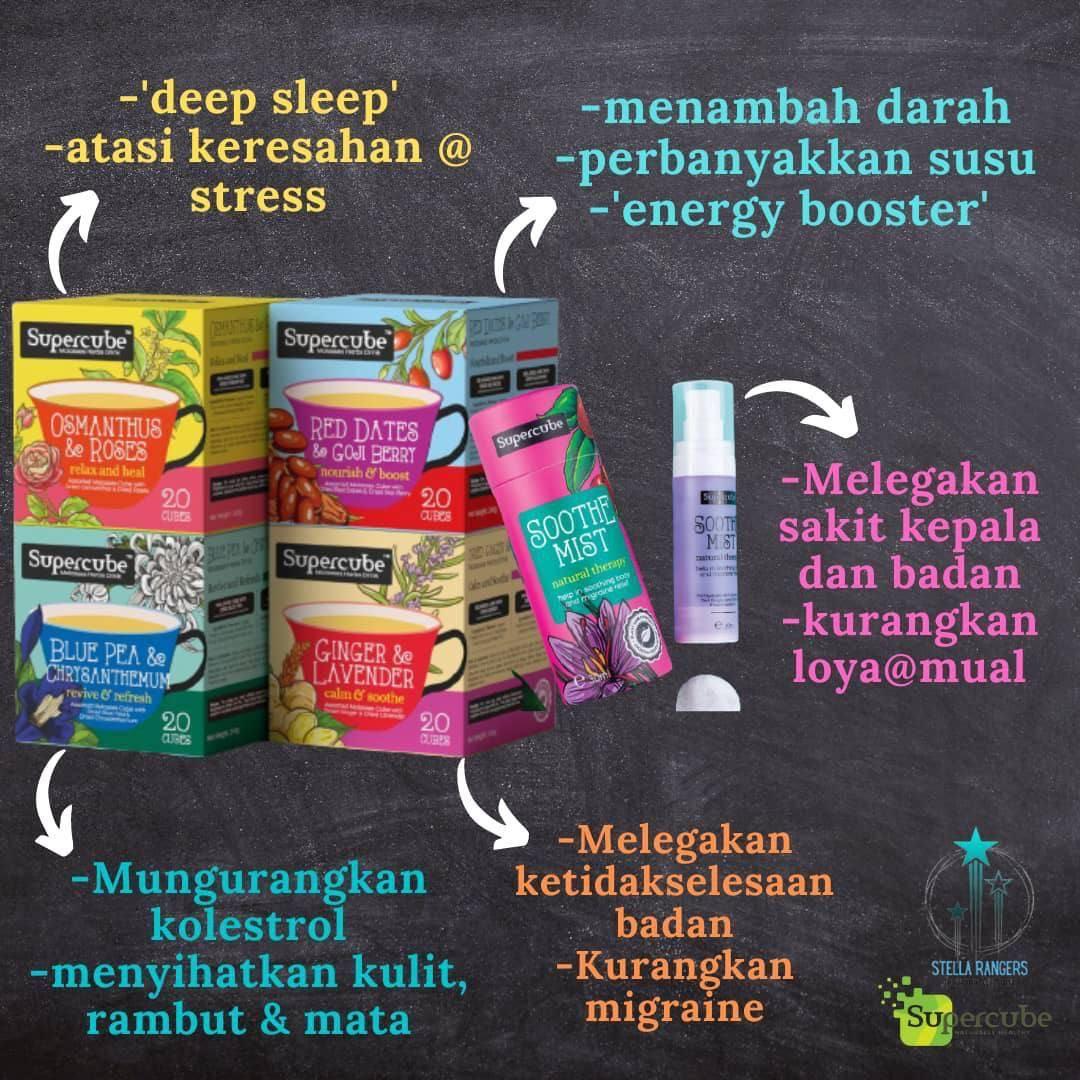 Supercube Muar - Yess! Boleh je nak gabungkan 2 flavour dalam satu ...