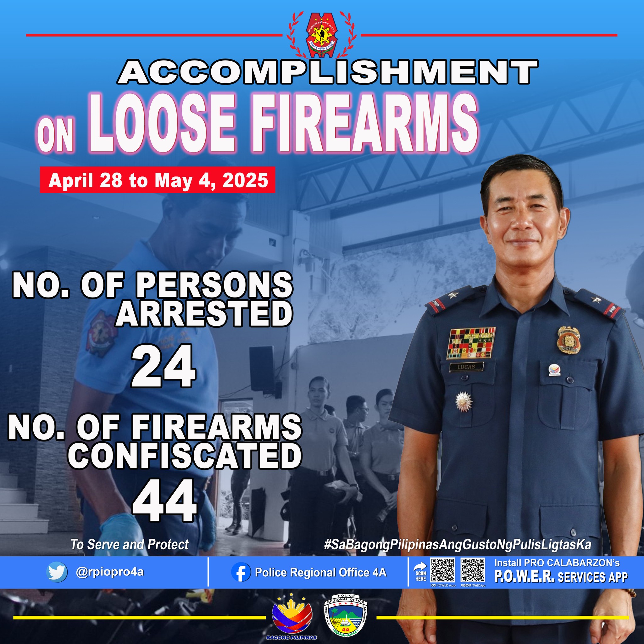 Police Regional Office 4A | Calamba
