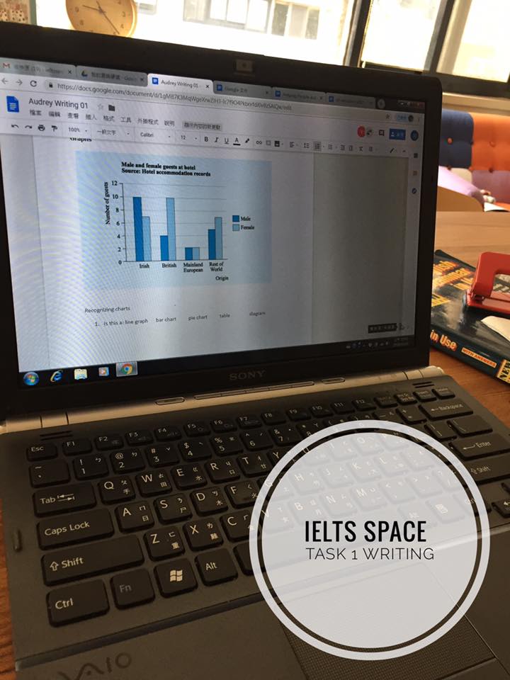 IELTS Space - IELTS Task 1 writing 你知道不靠模版的task 1... | Facebook
