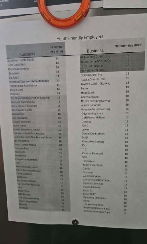 does anyone know any jobs that are hiring 14 year olds and does