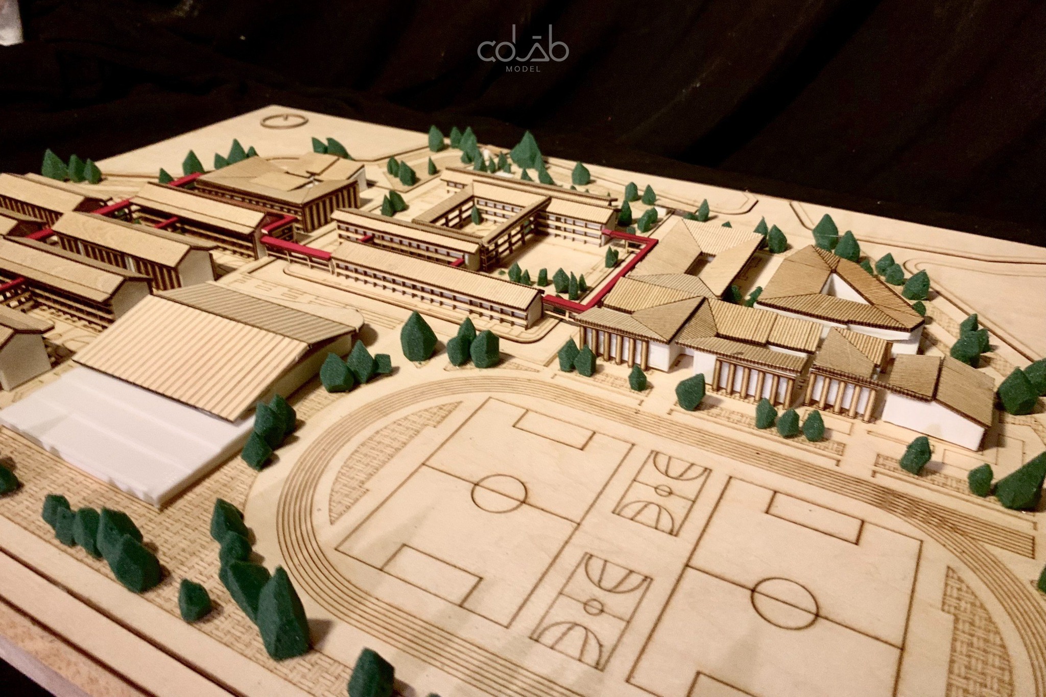 Co LAB Model