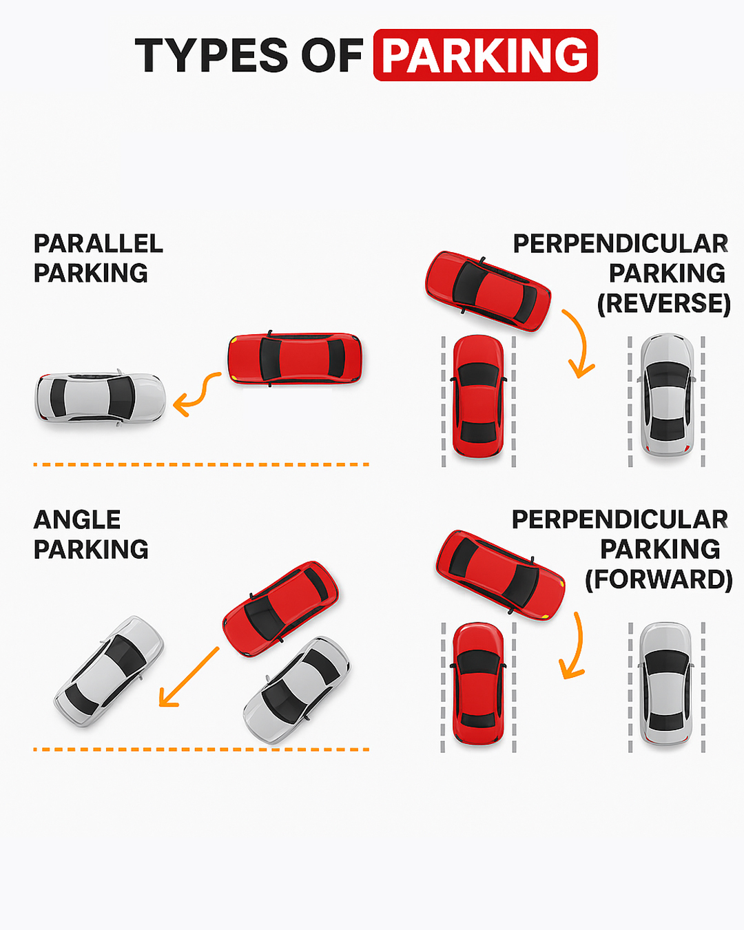 Motor - Smooth parallel parker or straight-in superstar? Comment your ...