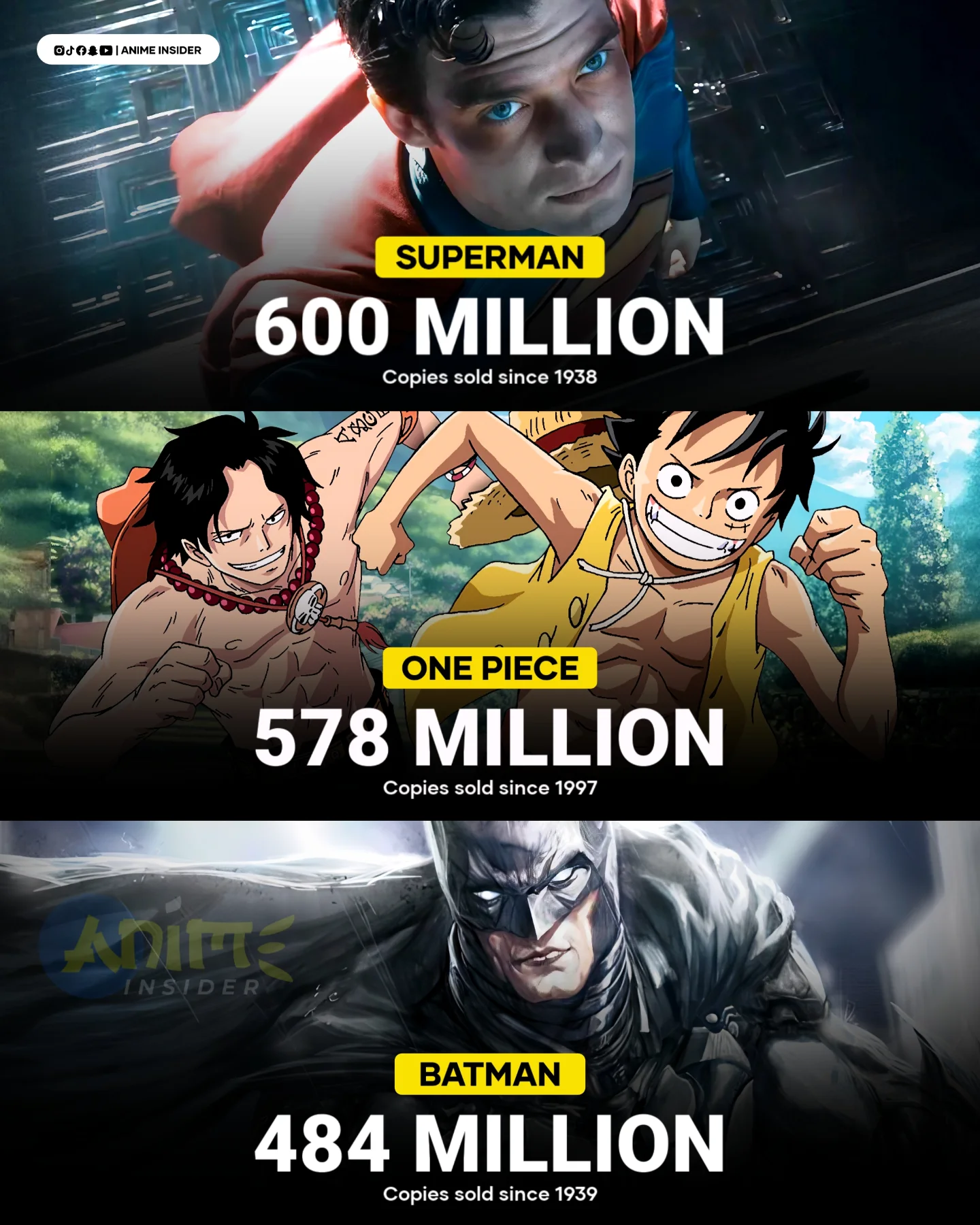 Anime - Legends That Defined Generations 🦸‍♂️📚 From saving the world to