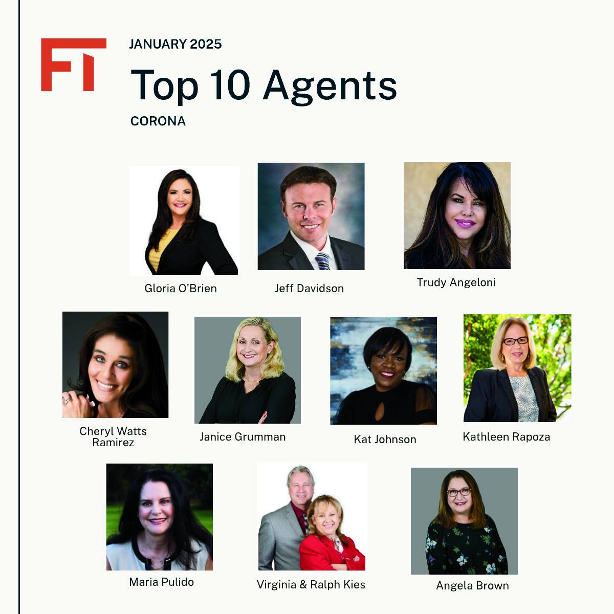First - Congratulations to our top 10 agents for January 2025! This is ...