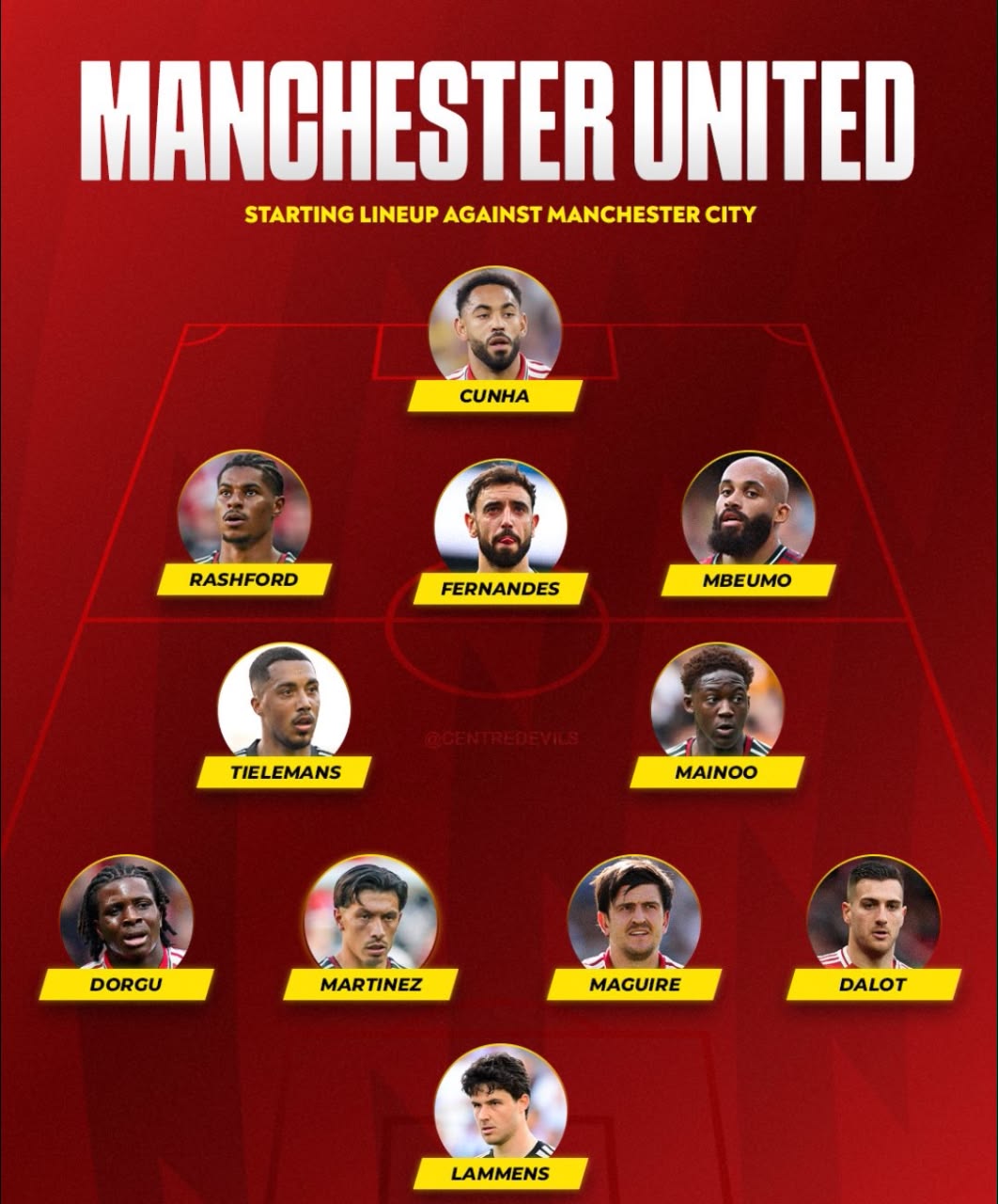 🚨 BREAKING: Manchester United starting Xl vs Manchester City!!! 🔥