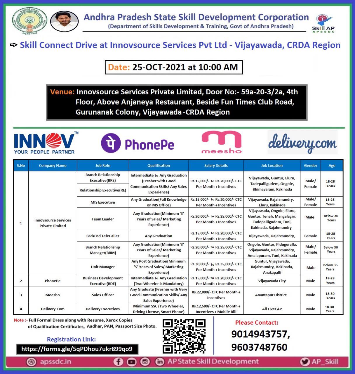 #APSSDC Skill... - AP State Skill Development Corporation