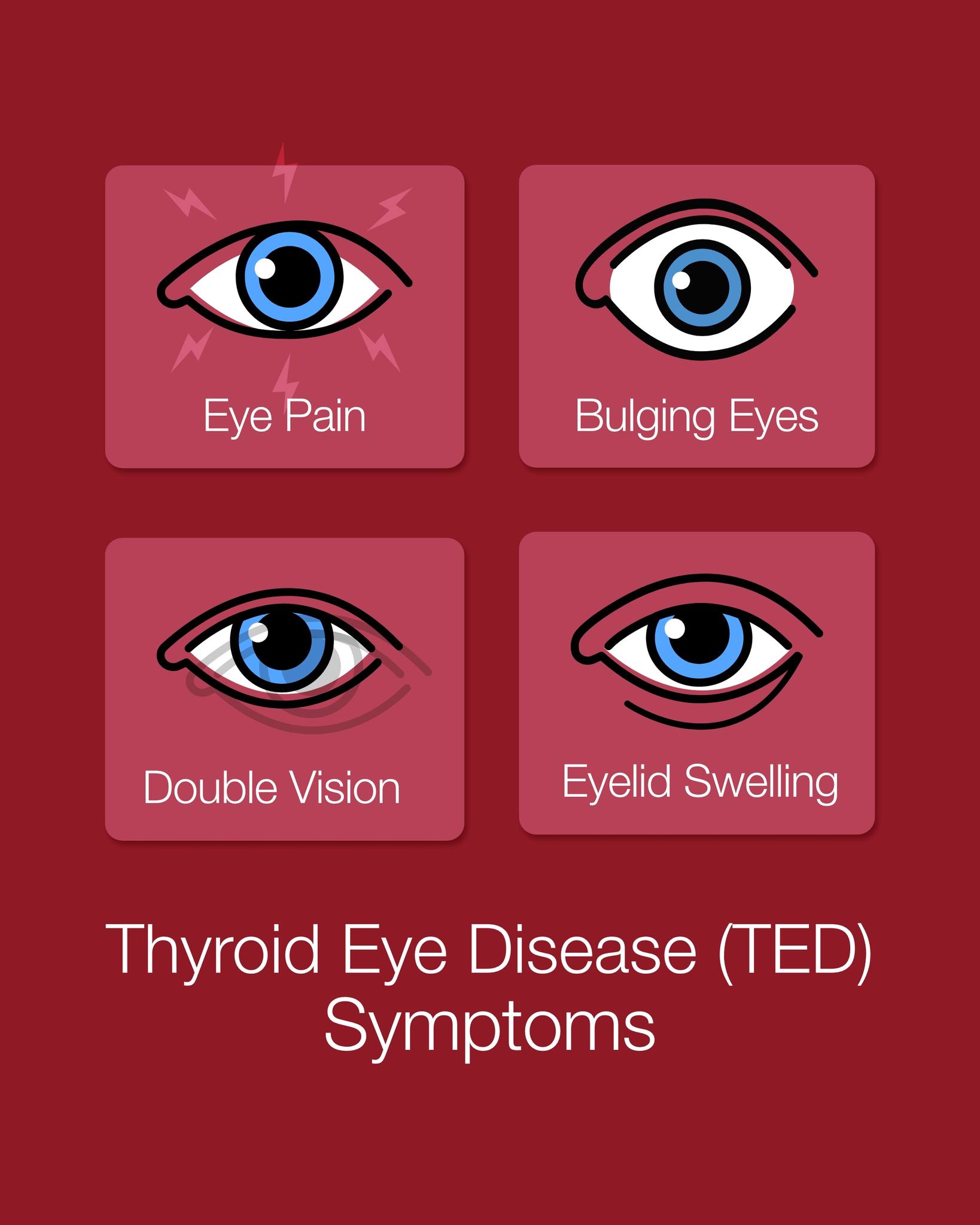 Listen - When it comes to Thyroid Eye Disease (TED), early detection is ...