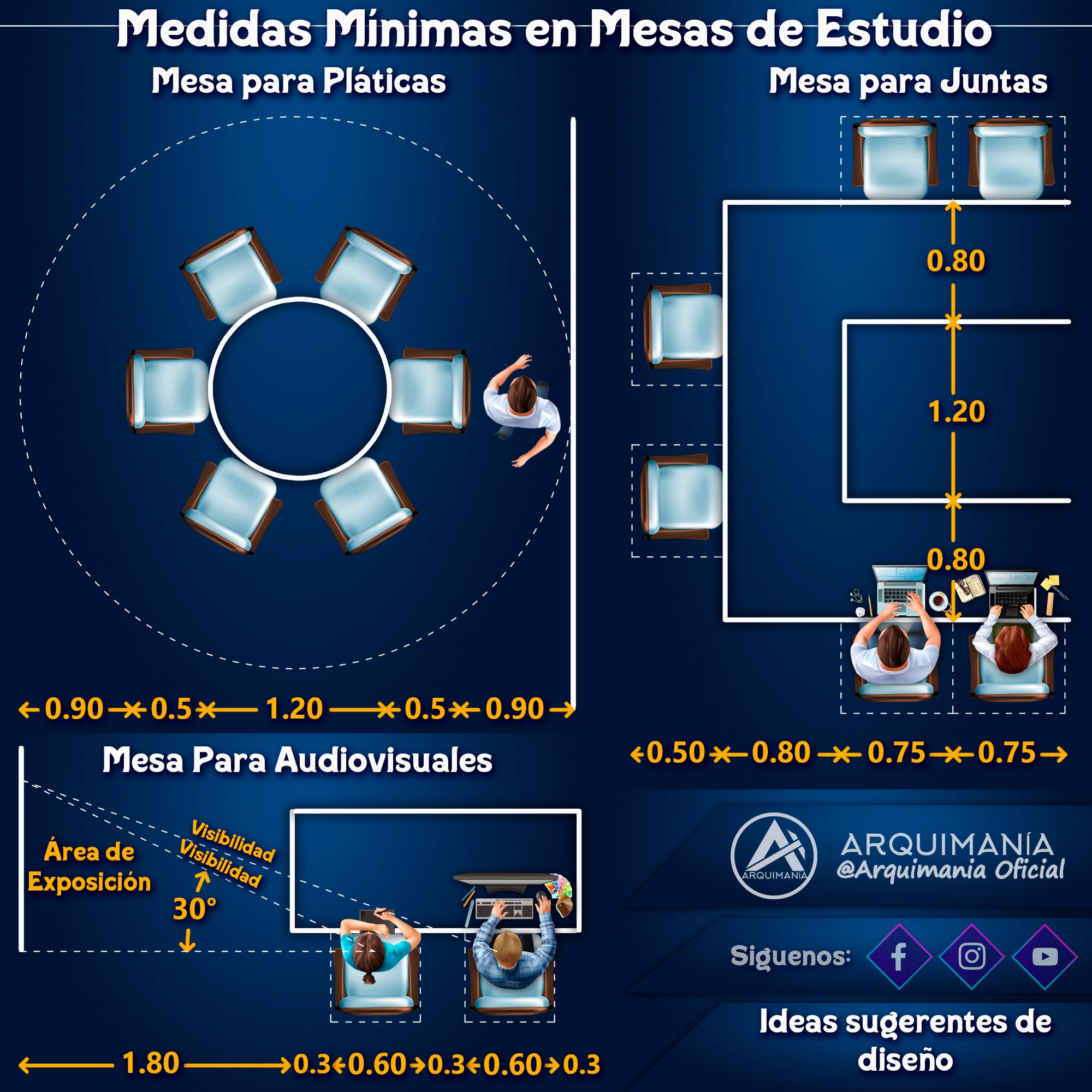 arquiman-a-medidas-de-mesas-para-juntas-conferencias