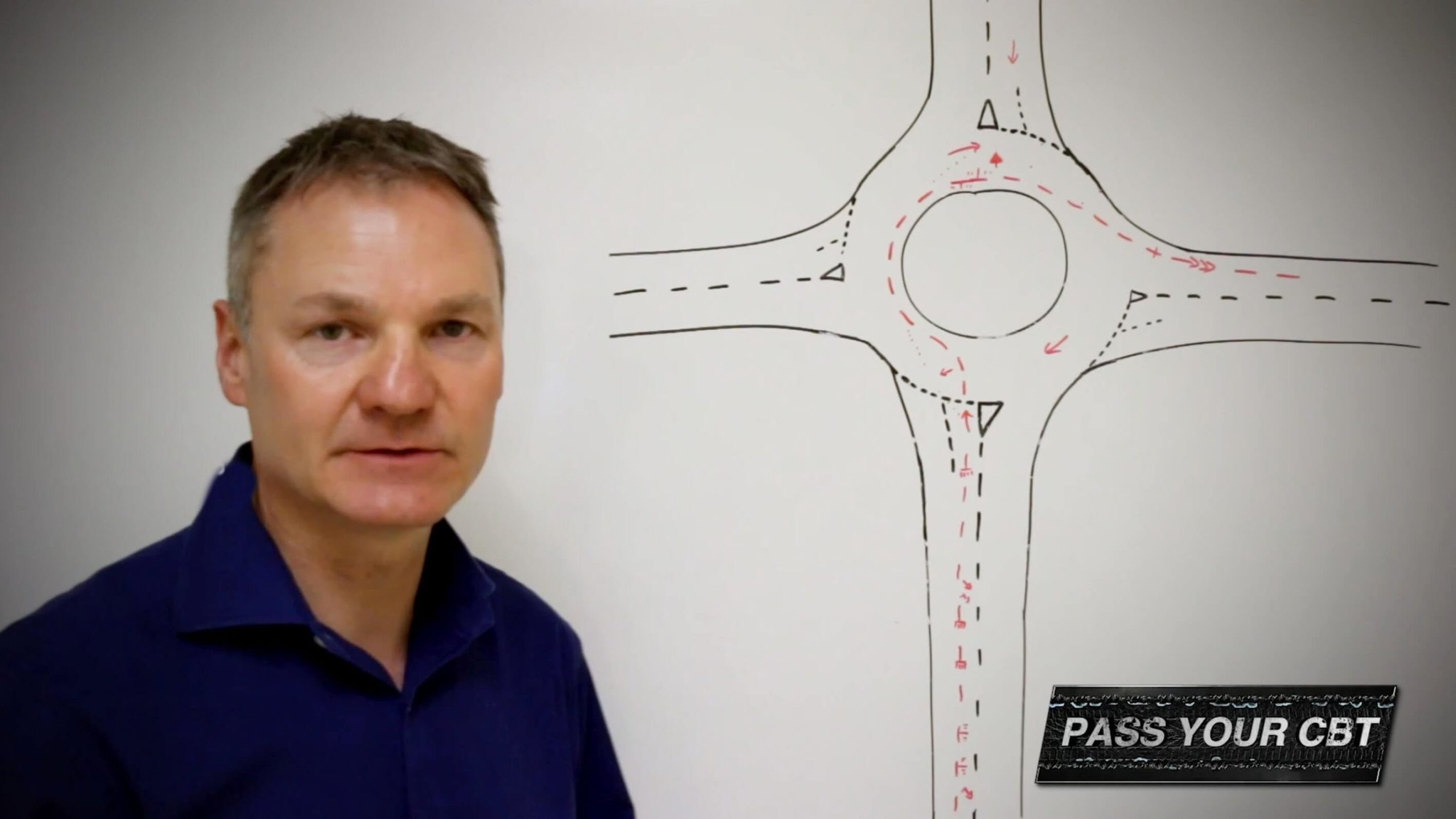 Motorcycle - CBT - ROUNDABOUTS - TURN RIGHT Turning Right at ...