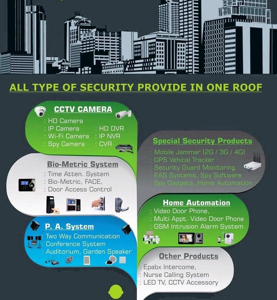 Vicky Computers & Security Systems ISO 9001-2008