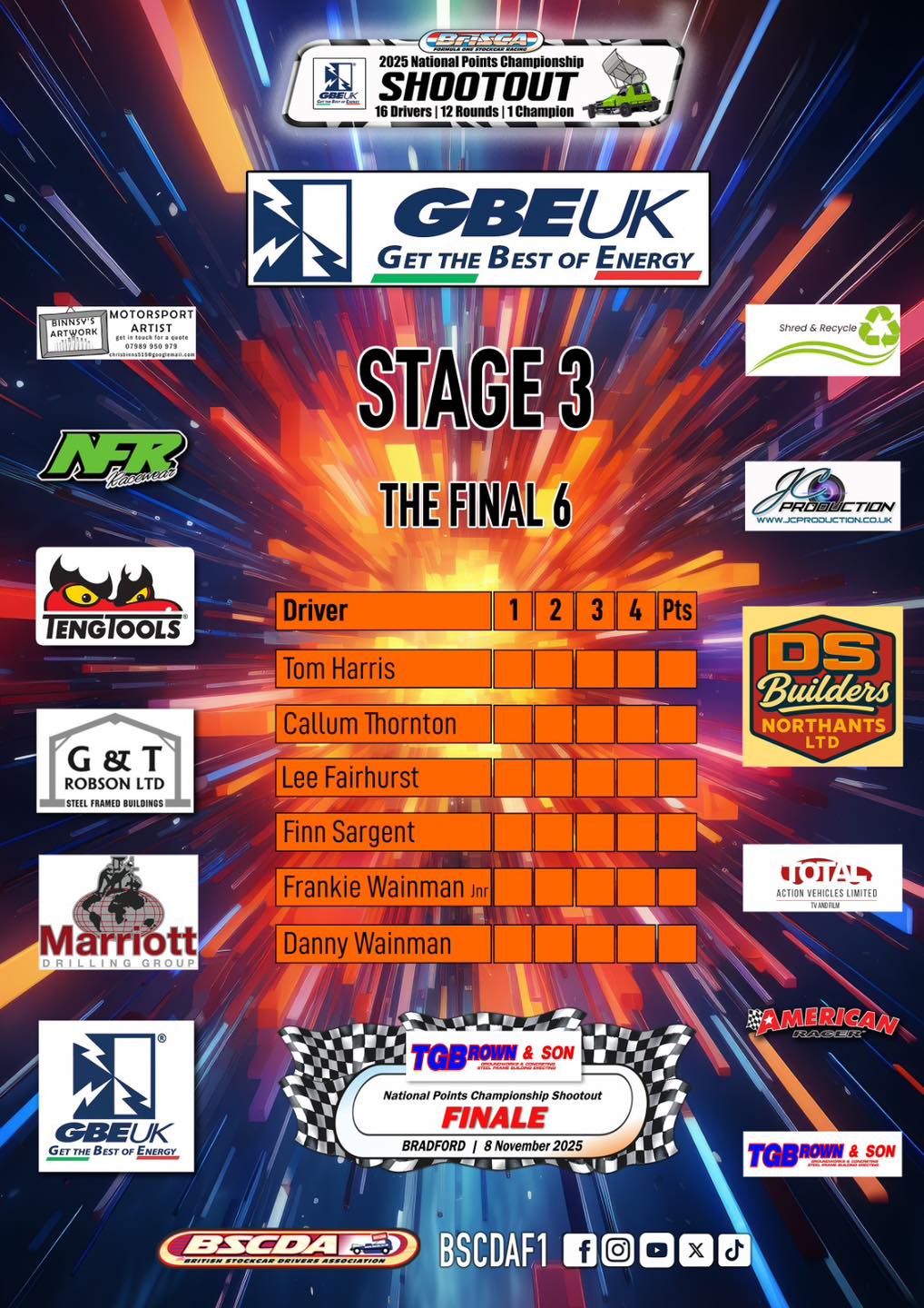 British... - British Stock Car Drivers Association - Brisca F1