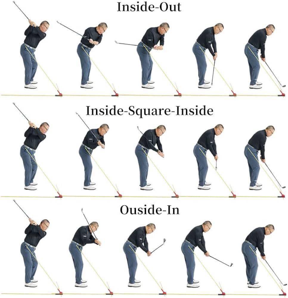 Cure - Swing Path Basics 🏌️‍♂️ Follow Cure My Swing for golf tips ...