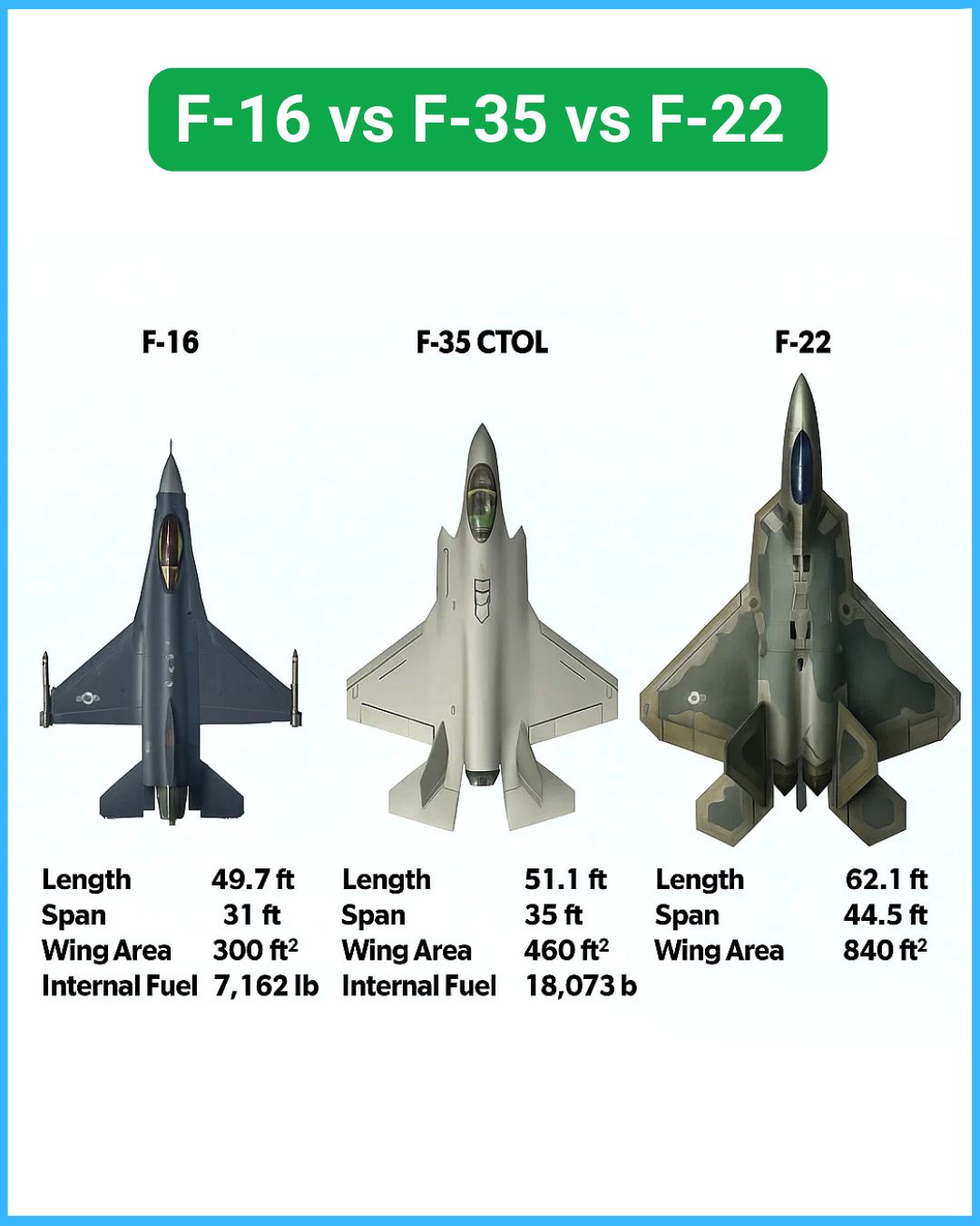 Sitemapcdatahttpswudinf Inetcomf 16 Vs F22