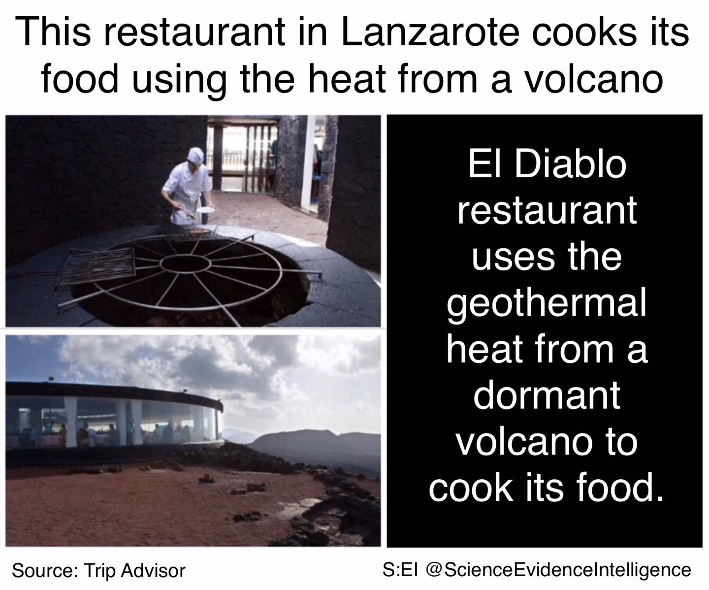 Science: - 🌋’Feast your eyes on this ultimate barbecue experience ...