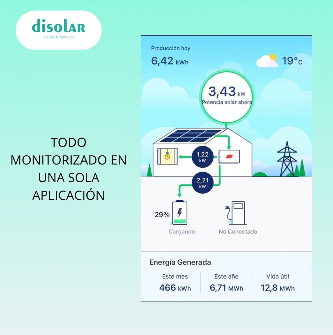 Disolar | Terrassa