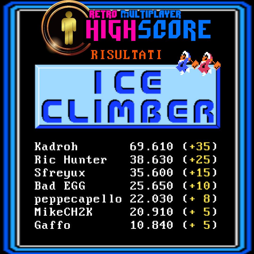 RetroMultiplayer