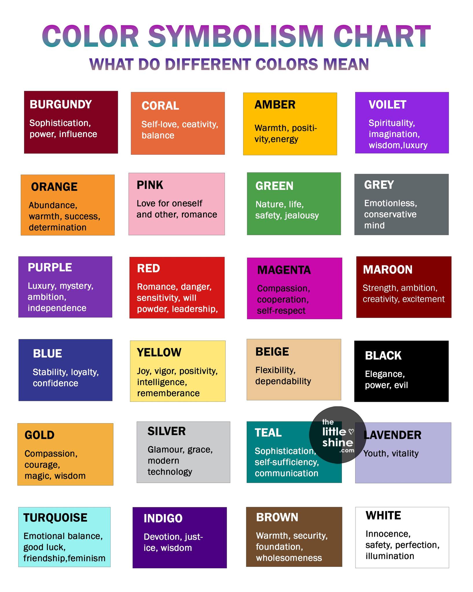 Little - Colors play an exceptionally prominent role in our lives. They ...