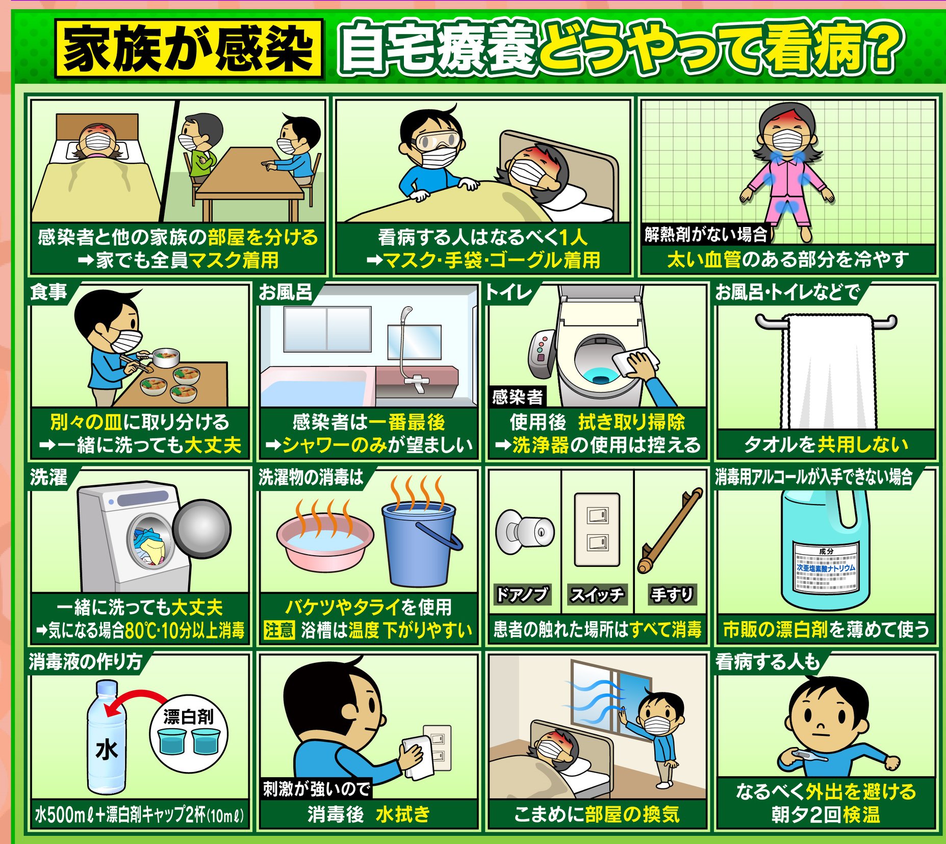 コロナ陽性 洗濯物