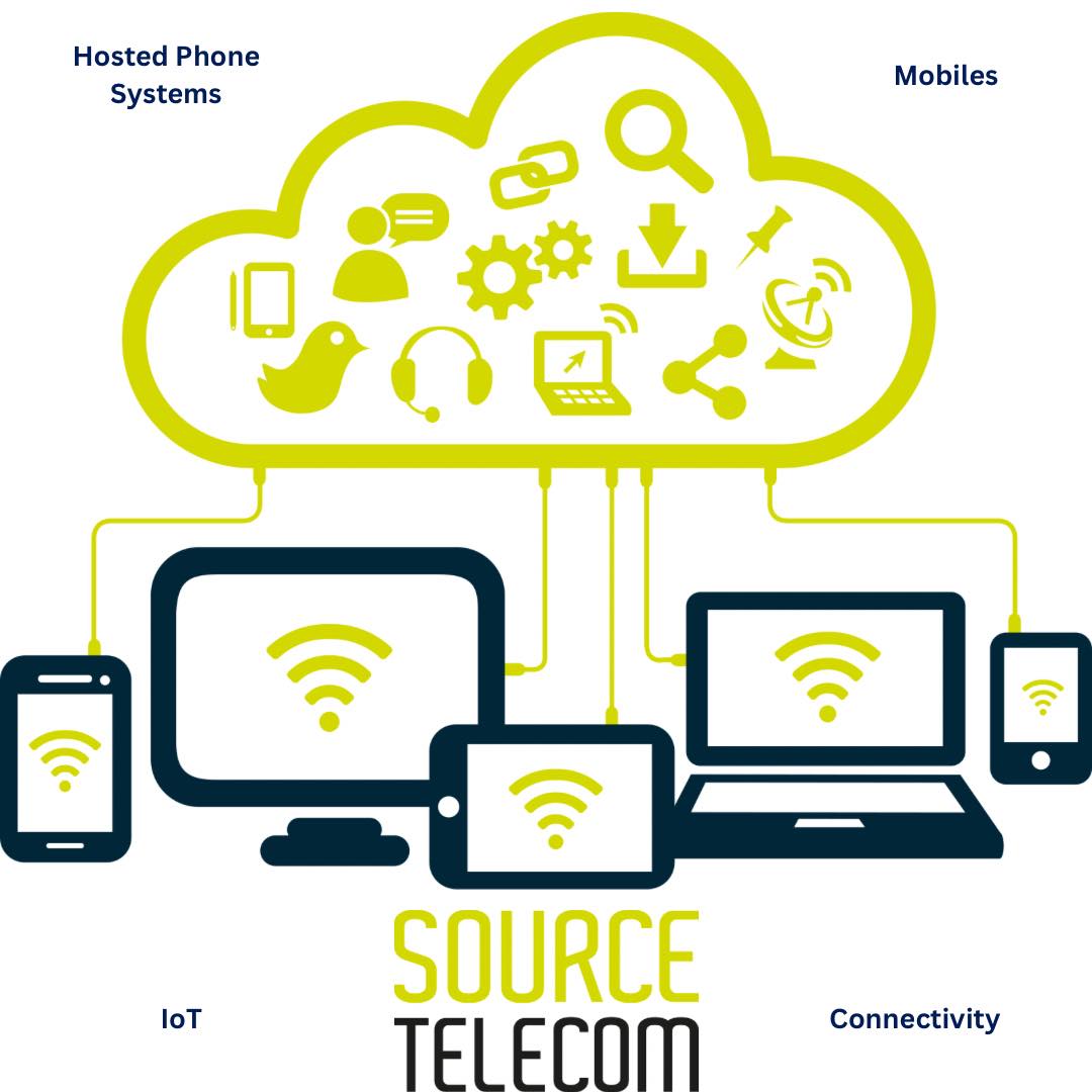 Source Telecom | Linlithgow