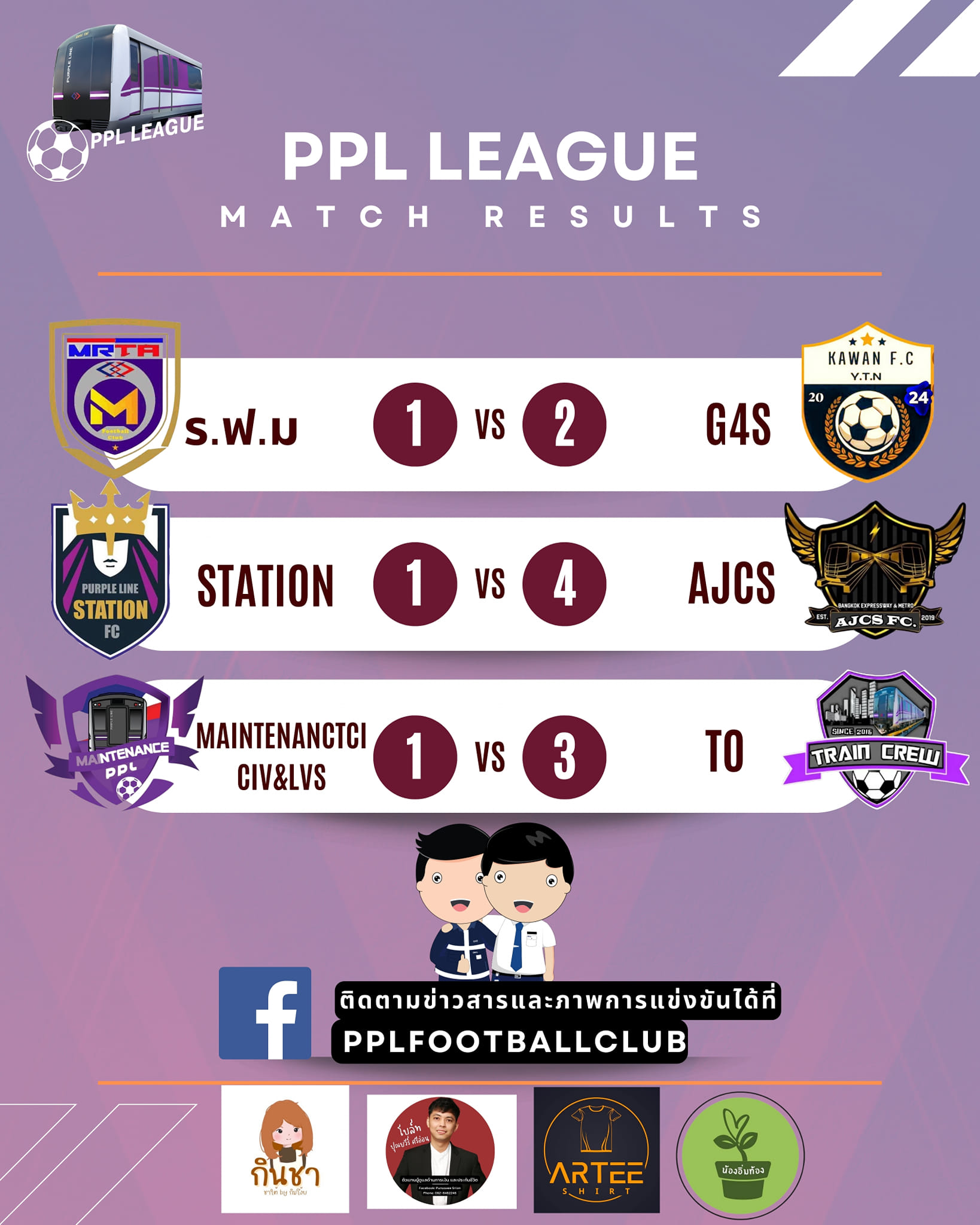 Football - ผลการแข่งขันฟุตบอล PPL League นัดที่ 2 นัดต่อไป 10/6/67 ...