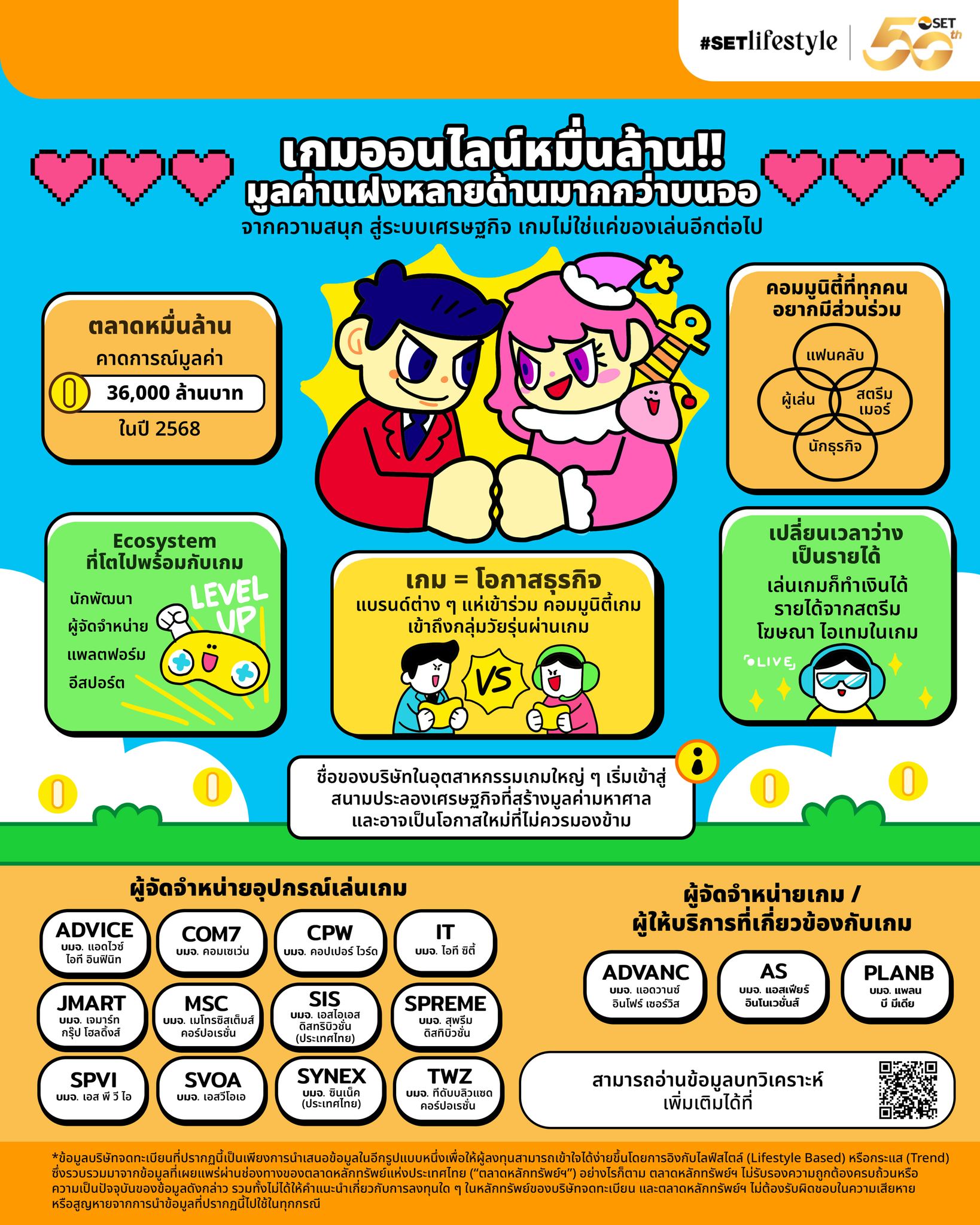 SET - 🎮💥 เจาะลึก 