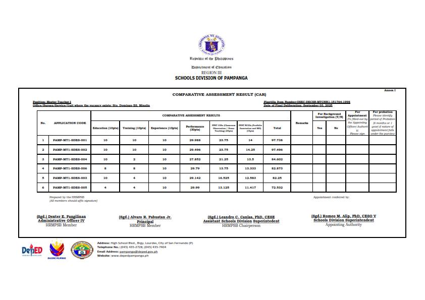 DepEd Pampanga - Records... - DepEd Pampanga - Records Unit
