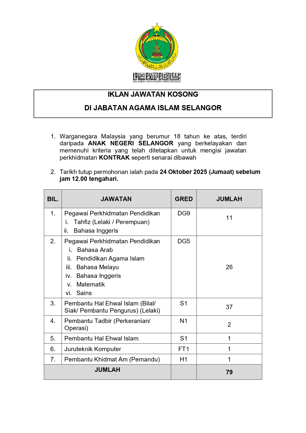 Surau as-Syifa' Taman Desa Rening Jaya, Rasa | Rasa
